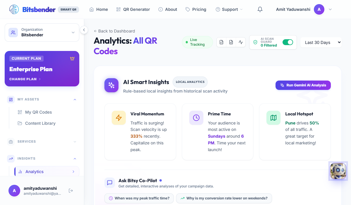 Free QR Code Generator with Logo & Tracking | Bitsbender
